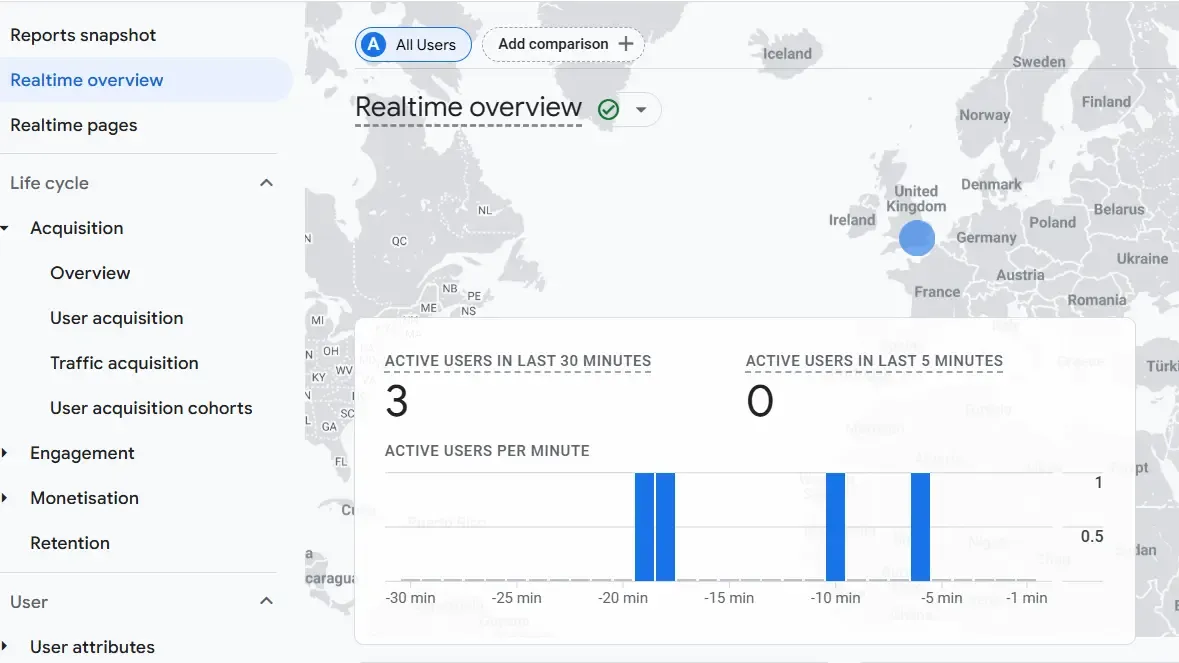 GoogleAnalyticsrealtime